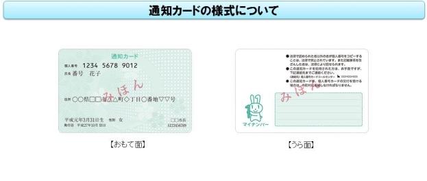 まいまい様確認用 佐久穂町 | 個人番号(マイナンバー)制度について