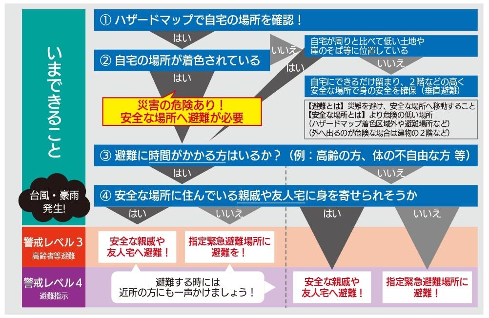 https://www.town.sakuho.nagano.jp/2022/09/17/ec47ae5b758fd6848abc6ae9e0384510.jpg
