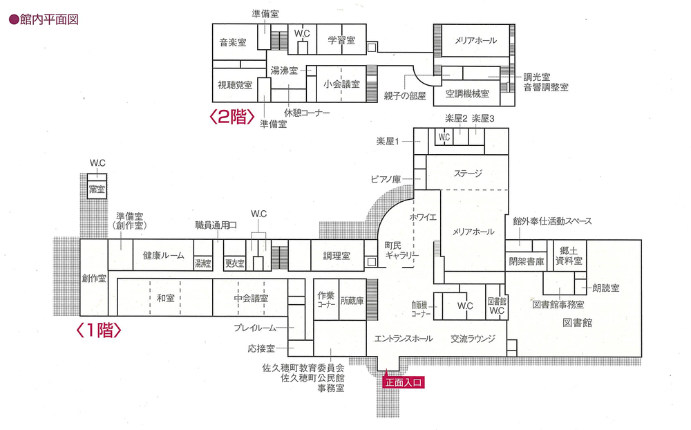 平面図