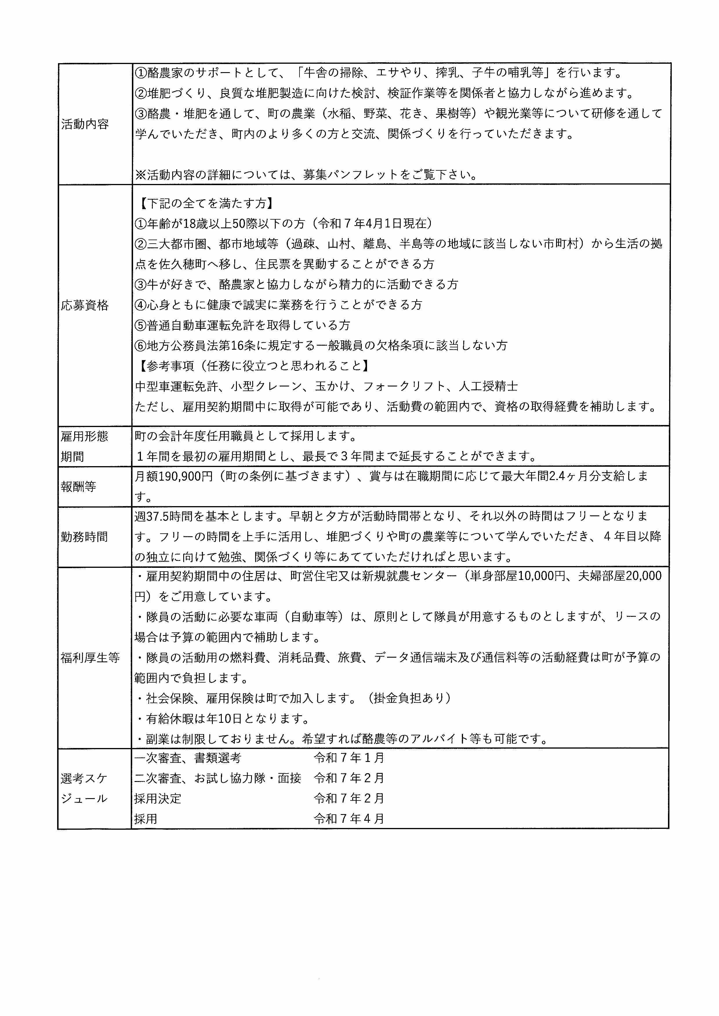 令和８年度　佐久穂町地域おこし協力隊（酪農）および就農体験の募集について