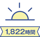 1822時間